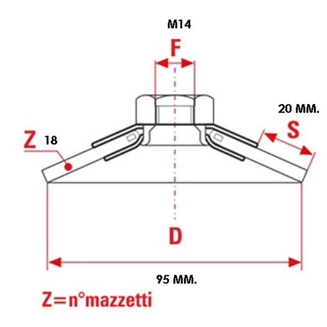 Vendita online Spazzola conica in acciaio M14 art.CZ95